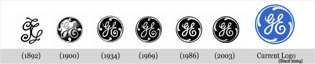 لوگو سمبلی شرکت General Electric 