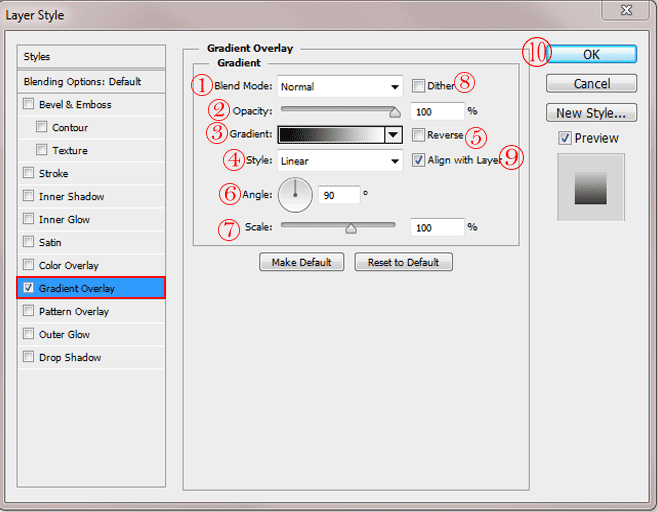 افزودن gradient overlay