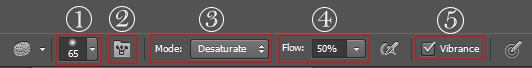 آموزش ابزار sponge tool در فتوشاپ